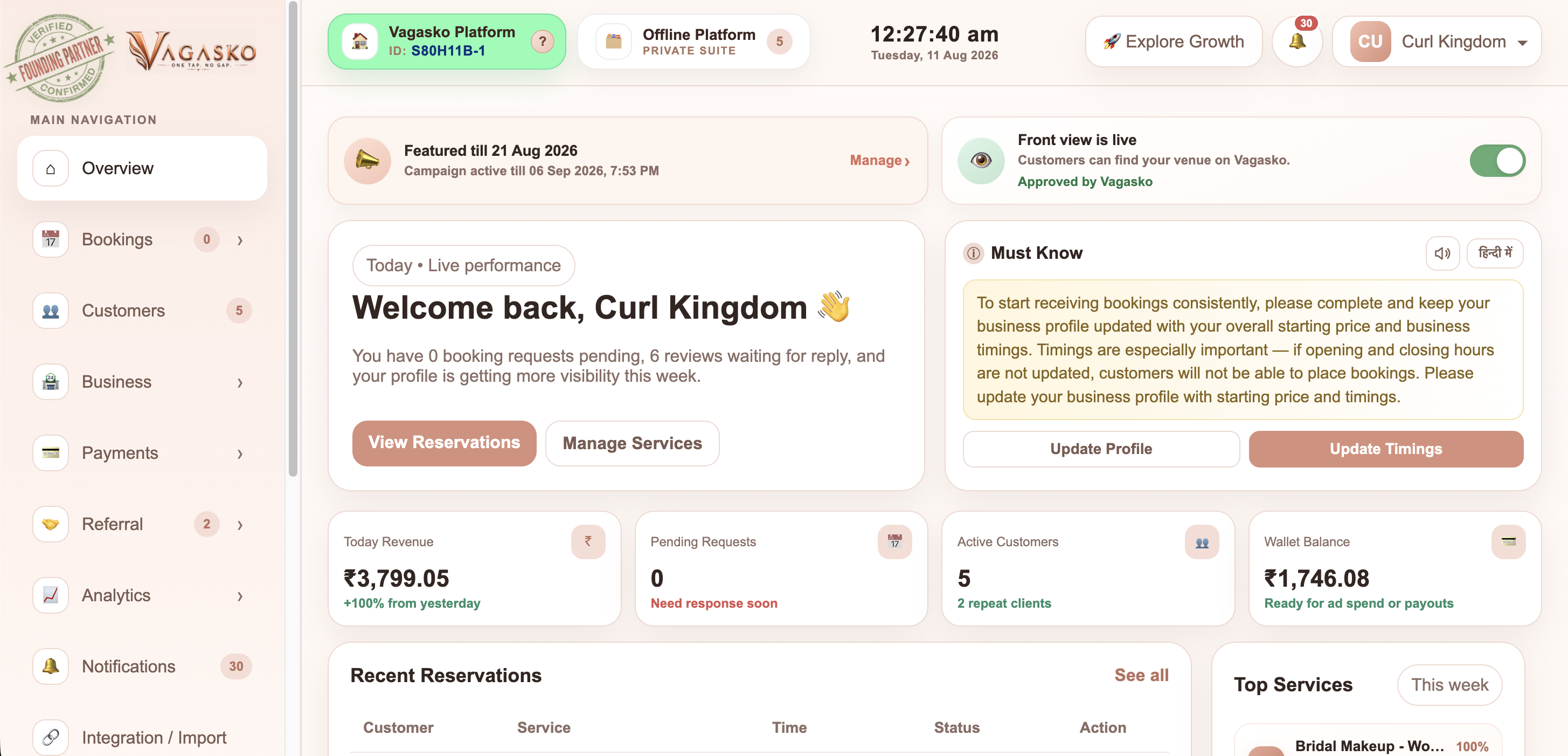Vagasko business overview dashboard